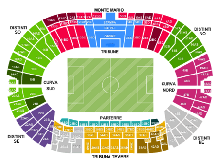 Milan roma 2018 Milan roma 2018
